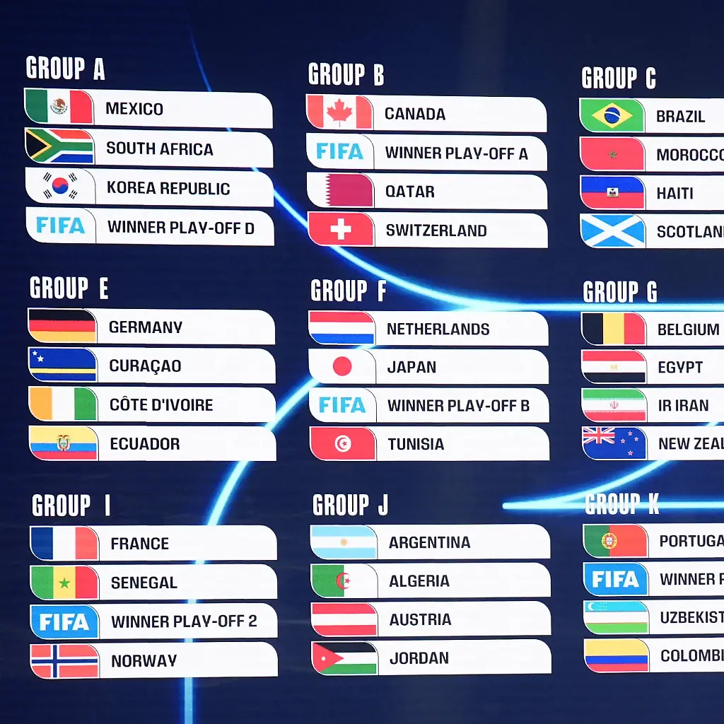 2026-FIFA-World-Cup-WM-Weltmeisterschaft-Fussball-Official-Draw-Ceremony-Washington-The-screen-displays-the-final-draw-during-the-FIFA-World-Cup-2026-Official-Draw-at-John-F-Kennedy-Center-for-the-Performing-Arts-in-Washington-DC-USA-on-December-5-2025-Photo-by-Yuri-Gripas-ABACAPRESS