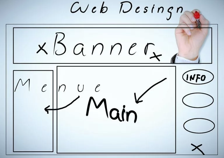Webdesign, Seitenstruktur und Navigation