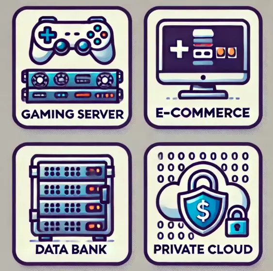 Anwendungen eines Dedicated Servers