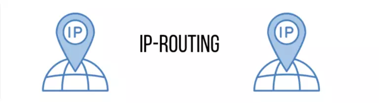 Was ist IP-Routing?